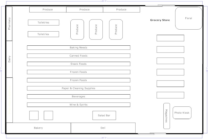 Grocery Store Layout